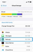Image result for Restore Deleted Text Messages