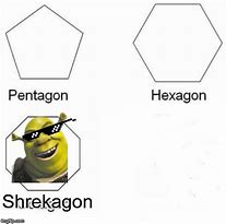 Image result for Hexagon Meme Format