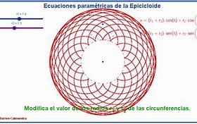 Image result for epicicloide