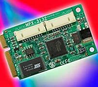 Image result for PCI Express Mini Card Slot