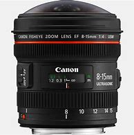 Image result for 15Mm Camera Lens View
