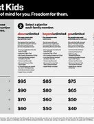 Image result for Verizon Wireless Kids Plan