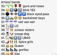 Image result for Band Emoji Game