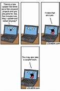 Image result for Office Humor Computer