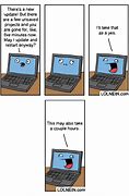 Image result for Computer Jokes for Adults