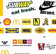 Image result for Logos and Their Slogans