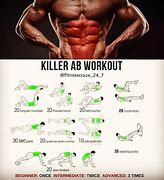 Image result for Bottom ABS Workout