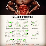Image result for Low AB Workout
