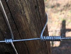 Image result for Fence Wire Wrapping Tool