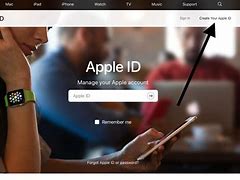 Image result for Manual ID Apple