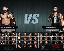 Image result for WWE 2K17 PSP