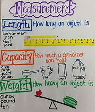 Image result for Printable Height Measurement Chart