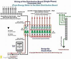 Image result for Electrical Power Supply Board