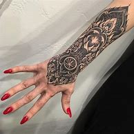 Image result for Forearm to Hand Tattoos