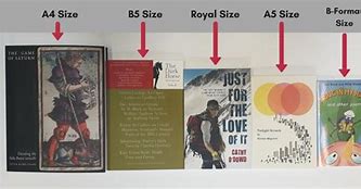 Image result for Actual Size Board Book