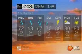 Image result for Channel 8 Local Weather