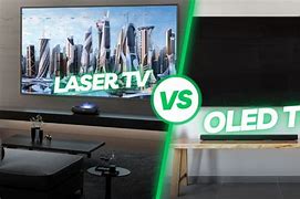 Image result for Laser TV vs OLED