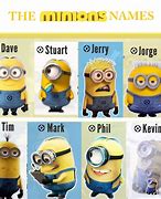 Image result for All Minion Names