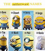 Image result for Despicable Me Characters Names Pictures