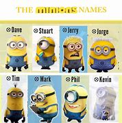 Image result for Different Minions