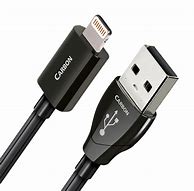 Image result for Midi to Lightning Cable