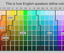 Image result for ral color name