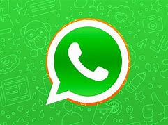 Image result for iPhone WhatsApp