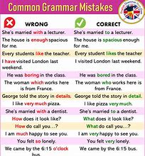 Image result for 100 Common Mistakes in English