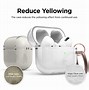 Image result for AirPod Pro Case Clear