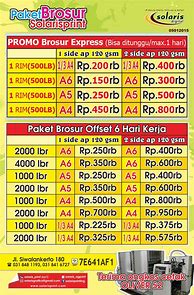 Image result for Harga Fingerprint Bekas