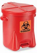 Image result for Biohazard Sign On a Trash Can