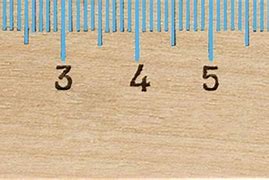 Image result for Millimeter Ruler
