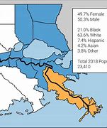 Image result for Plaquemines Parish