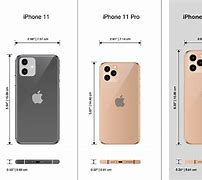 Image result for iPhone 11 Cm