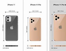 Image result for LG V2.0 Size iPhone 11 Max Pro Size