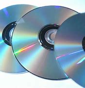 Image result for Panasonic DVD Player TV