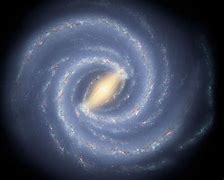Image result for Spiral Galaxy Structure