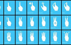 Image result for iPhone WhatsApp Gesture