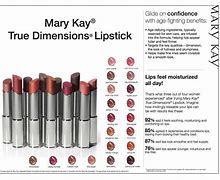 Image result for True Dimensions Lipstick Conversion Chart