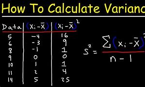 Image result for How to Find Variance