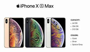 Image result for iPhone XS Max 64GB Price in Dollars