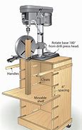 Image result for Bench Mounting Drill