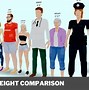 Image result for How Big Is 15 Inches Compared to an Object