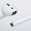 Image result for New Air Pods Modeled Pic H