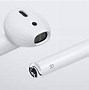 Image result for New AirPods 2