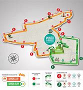 Image result for recorrido
