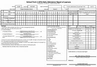 Image result for Form 2 India