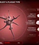 Image result for Plague Inc Mobile Game