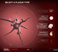 Image result for Plague Inc. Online