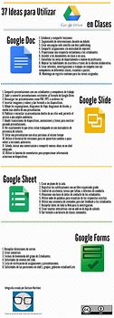 Image result for What Is the Use of Google Drive